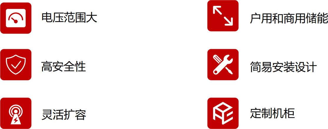 戶用儲(chǔ)能系統(tǒng)高壓系列機(jī)架式